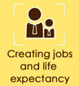Objectives of Dr. Marvasti Cultural Foundation